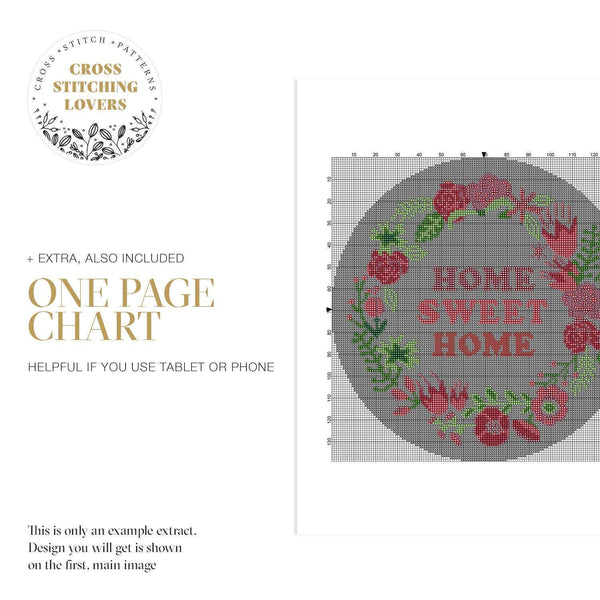 The Creation of Adam by Michelangelo - Mini Cross stitch ART