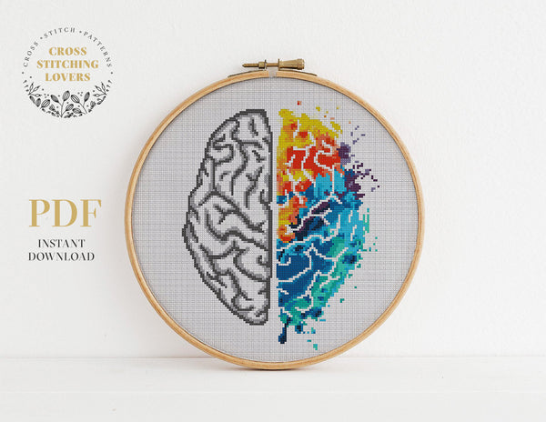 Human anatomy bundle - Cross stitch pattern