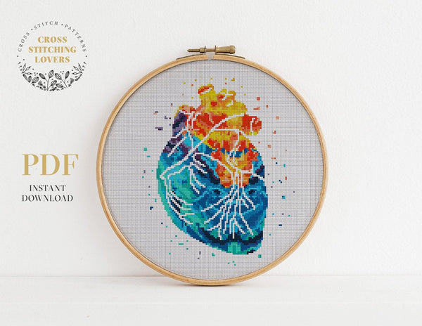 Human anatomy bundle - Cross stitch pattern