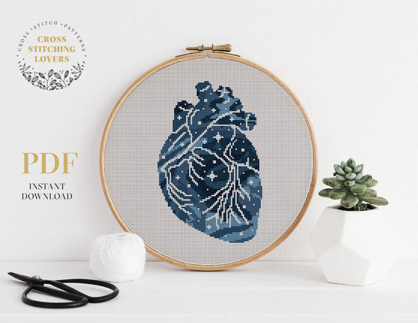 Human anatomy bundle - Cross stitch pattern